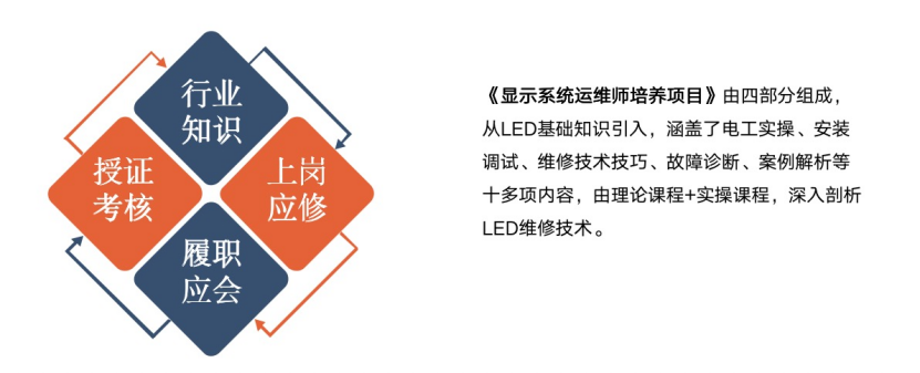 赋能人才发展 | “复盘中国行•走进新葡萄”学习活动成功举办